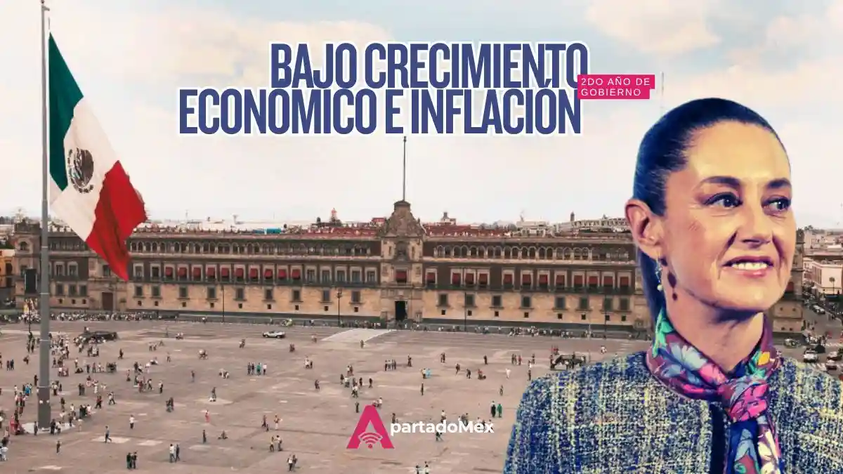 2do año de Gobierno: balance definitivo de Claudia Sheinbaum