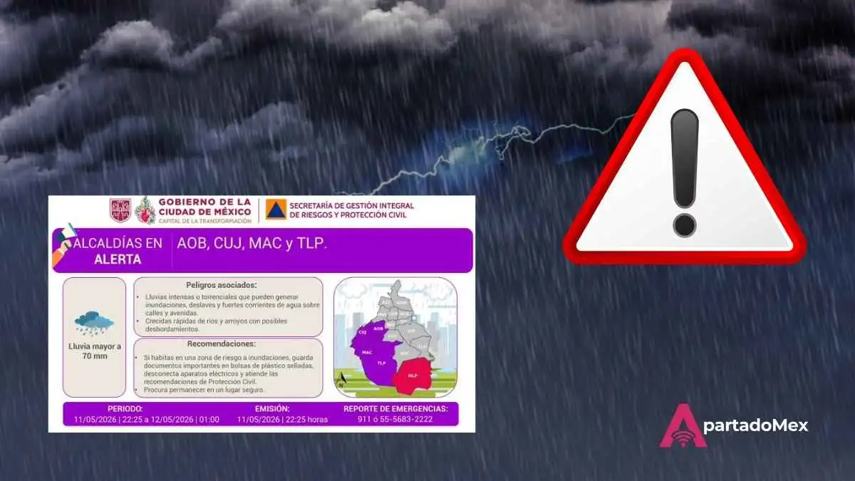 Alerta por lluvias ¿ya tienes un plan de prevención por pérdidas?