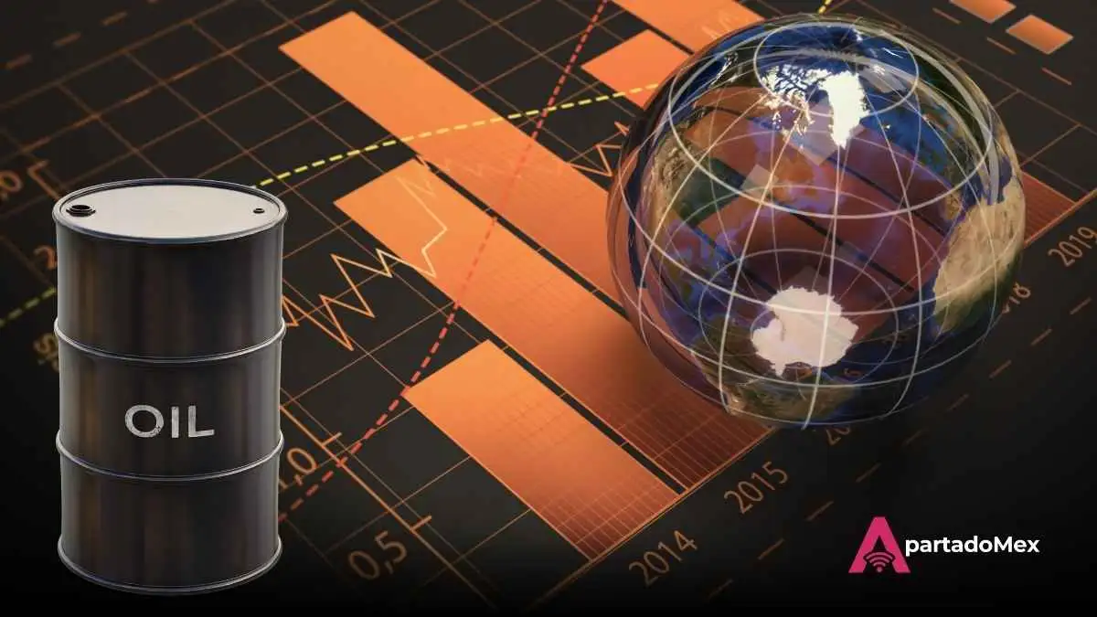 Economía global revela precio del crudo presión en los negocios