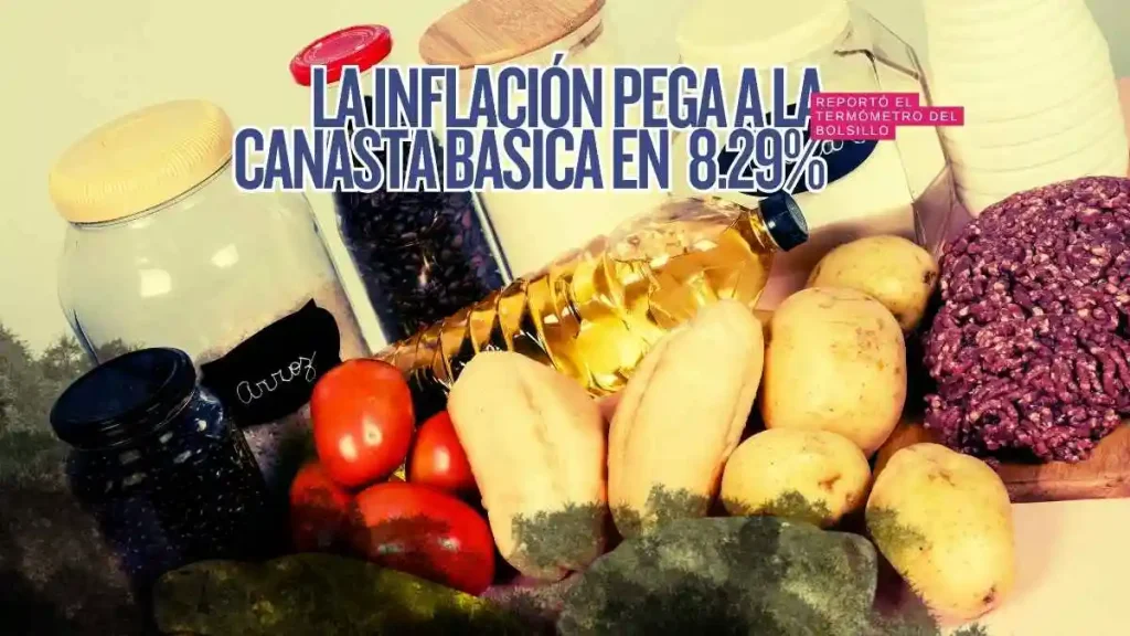 El termómetro de bolsillo hoy revela el verdadero costo de la canasta básica