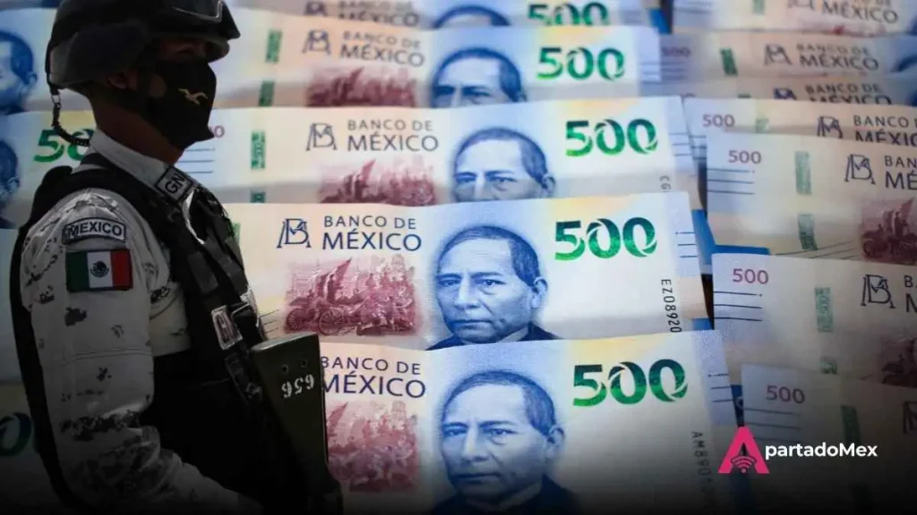 Gasto en seguridad en México no gastamos poco, gastamos mal