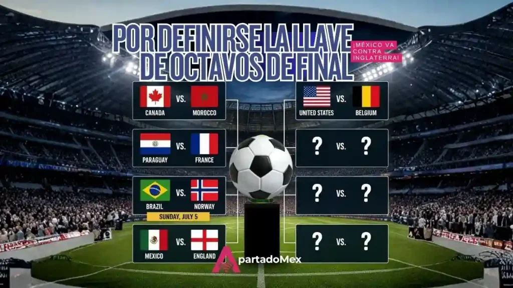 8avos de final mundial: Definidos los primeros cruces oficiales