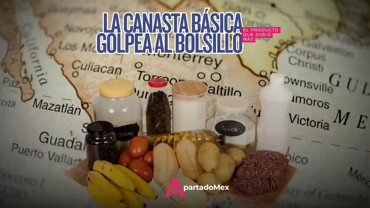 Canasta básica sube a $2,141.86 pesos, reporta ANPEC