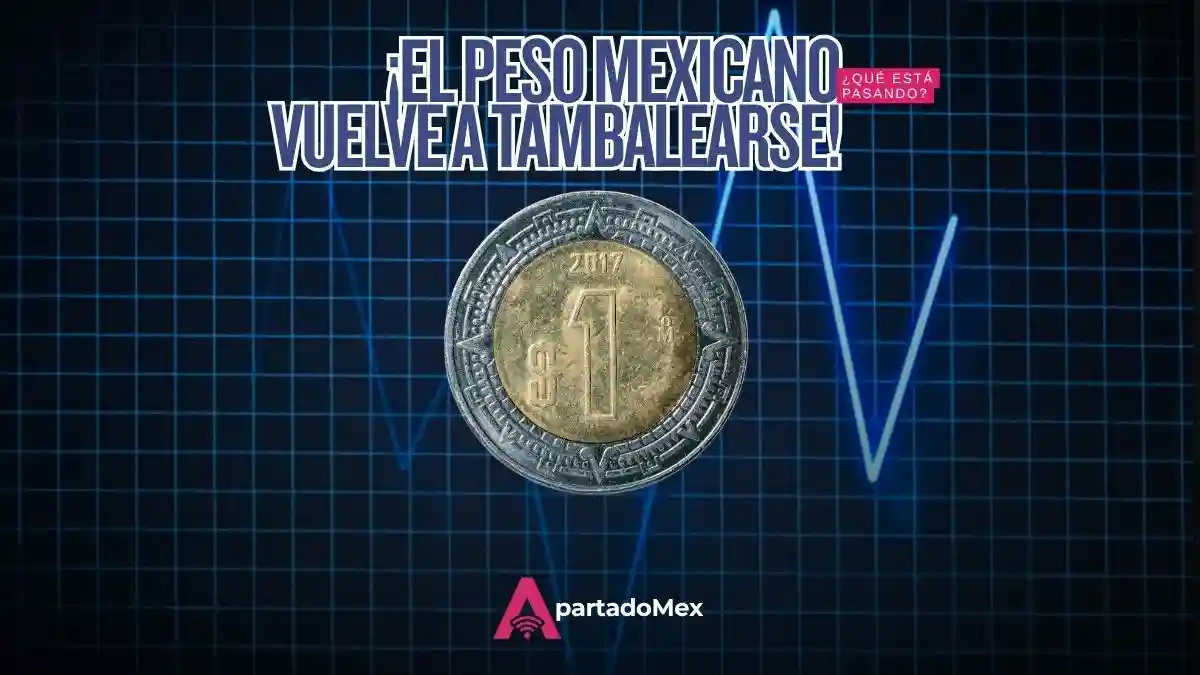El peso mexicano toca su nivel más débil desde abril