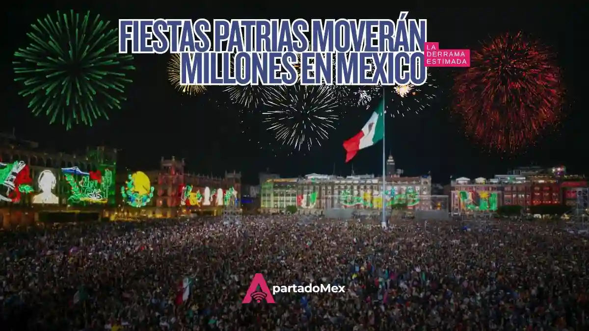 Fiestas Patrias 2026 dejarán una derrama de 39,600 mdp