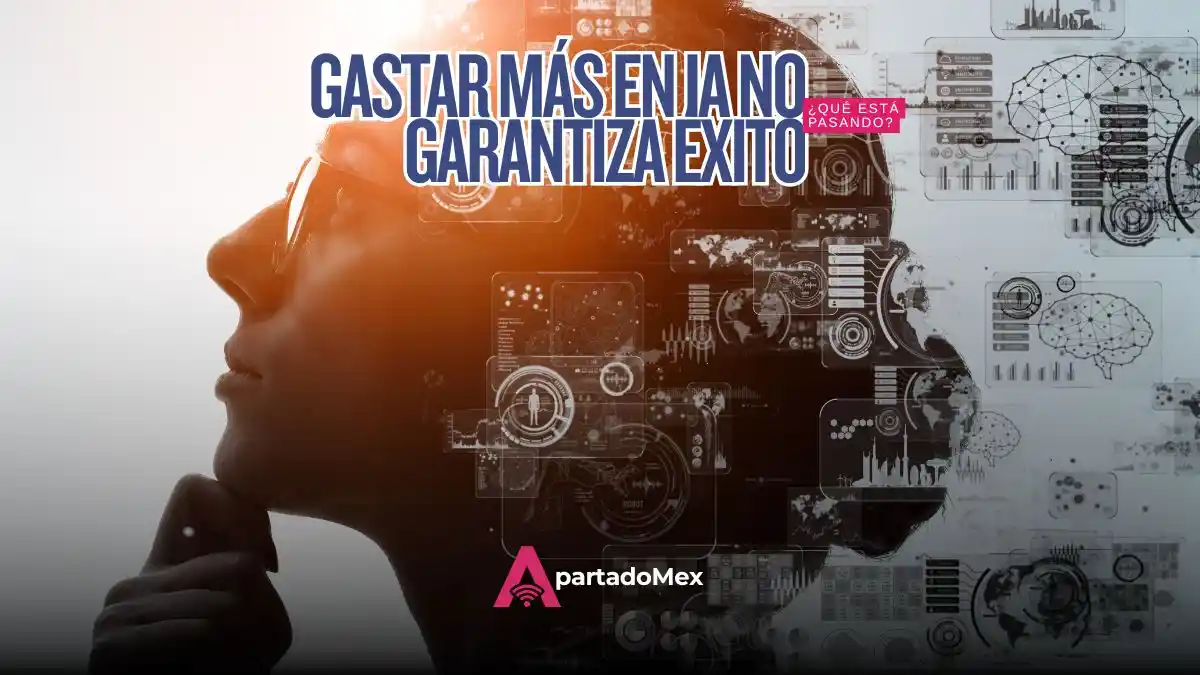 IA en las empresas mexicanas: gastar más no es ganar más