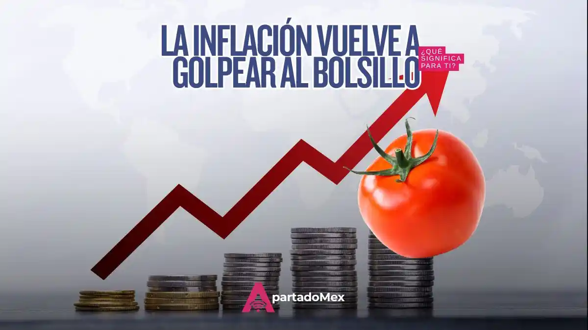 Inflación sube a 3.42% en septiembre; jitomate lidera alzas