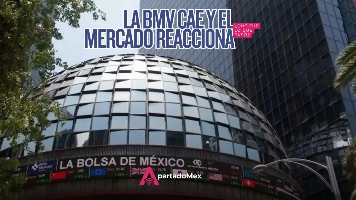La BMV cae 11.93% desde su máximo: qué pasó y qué sigue