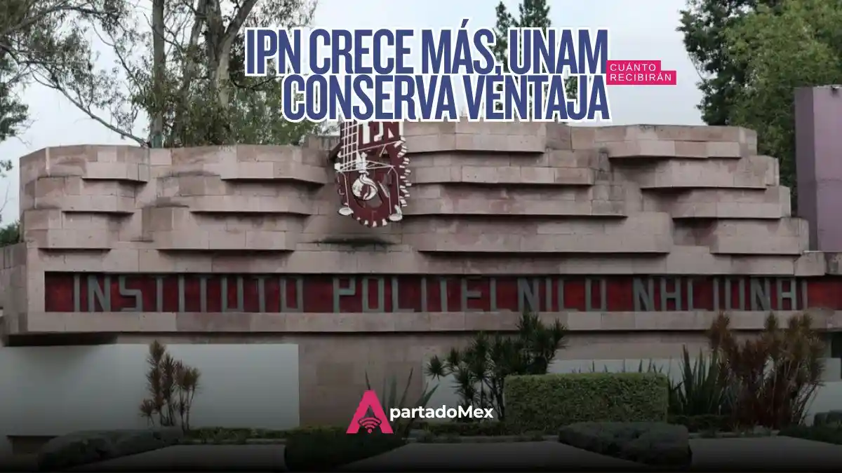 Presupuesto 2027: el IPN crece más que la UNAM y la UAM