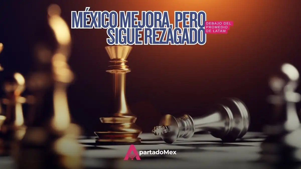 El Banco Mundial mejora el pronóstico de México, pero no tanto