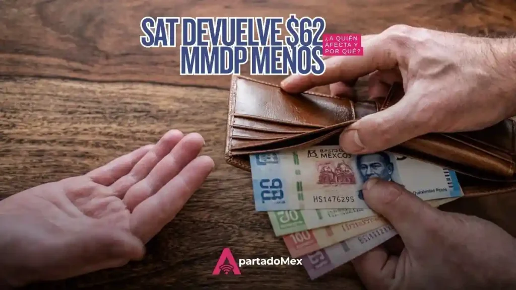 El SAT devolvió 62 MMDP menos de IVA en 2026